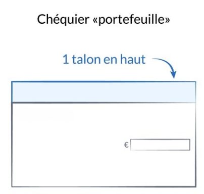 Chéquiers « portefeuille » avec un talon en haut et une ligne pour le montant.